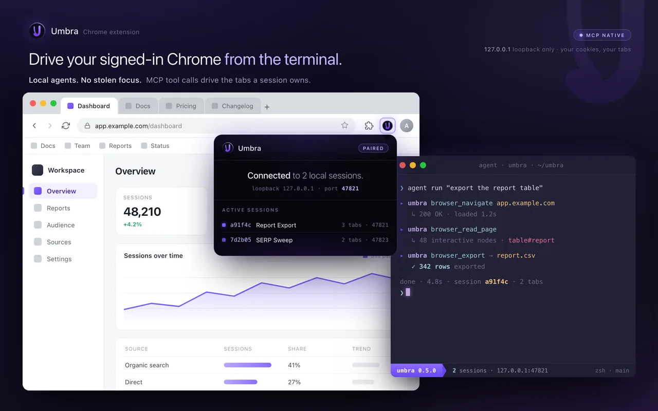 a local agent driving Chrome from the terminal