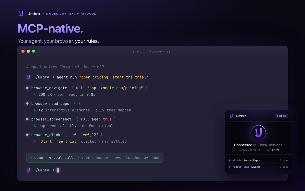 MCP tool calls driving the browser